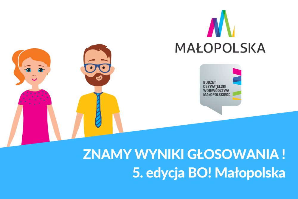 Oficjalne wyniki glosowania mieszkańców w ramach 5. edycji Budżetu Obywatelskiego Województwa Małopolskiego