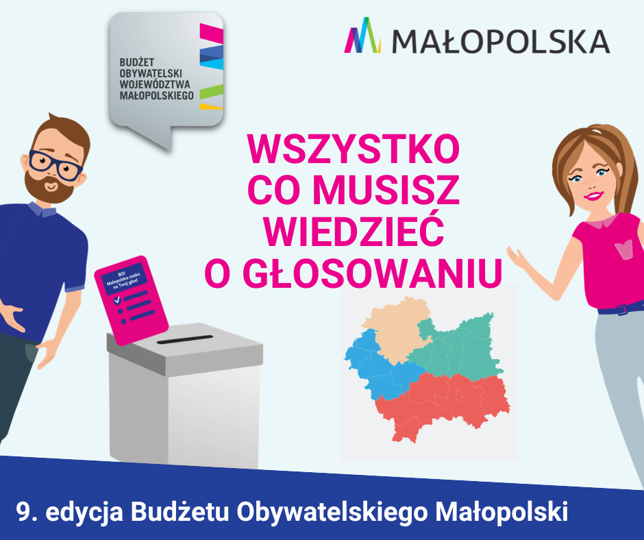 Wszystko co musisz wiedzieć!