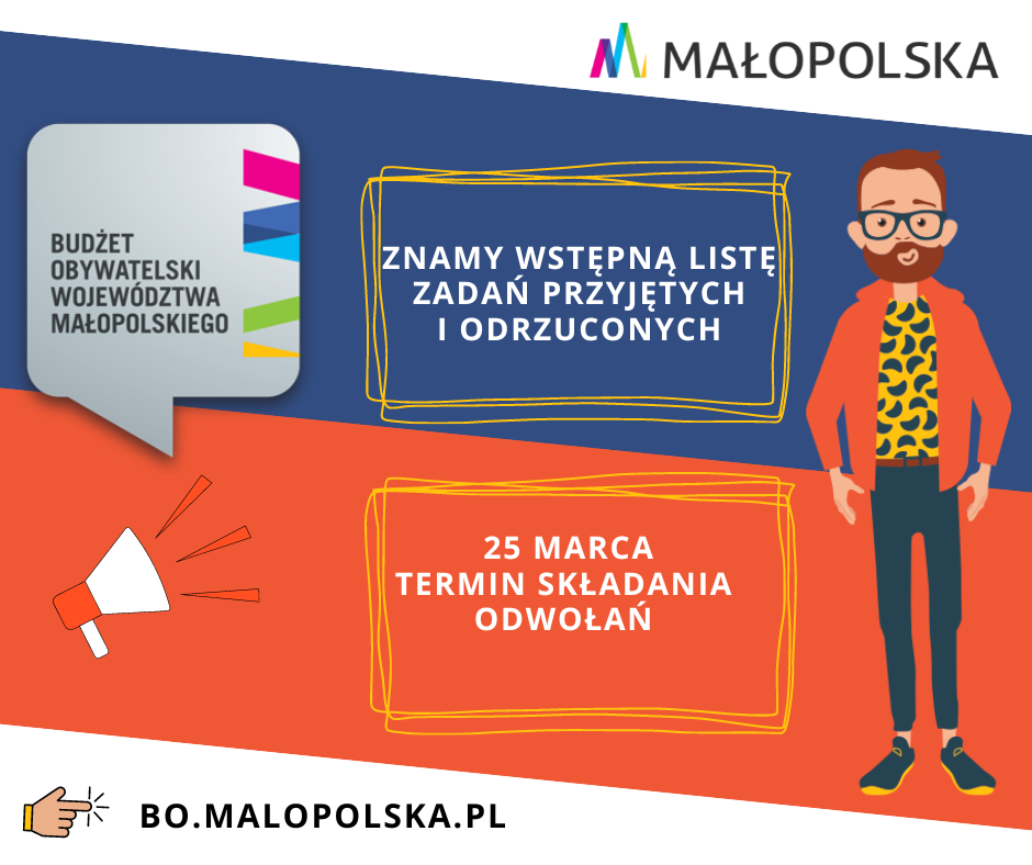 Grafika nt. wstępnej listy zadań przyjętych i odrzuconych w ramach 7 edycji Budżetu Obwatelskiego Małopolski! Oraz termin odwołań.  